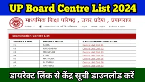 UP Board Centre List 2024