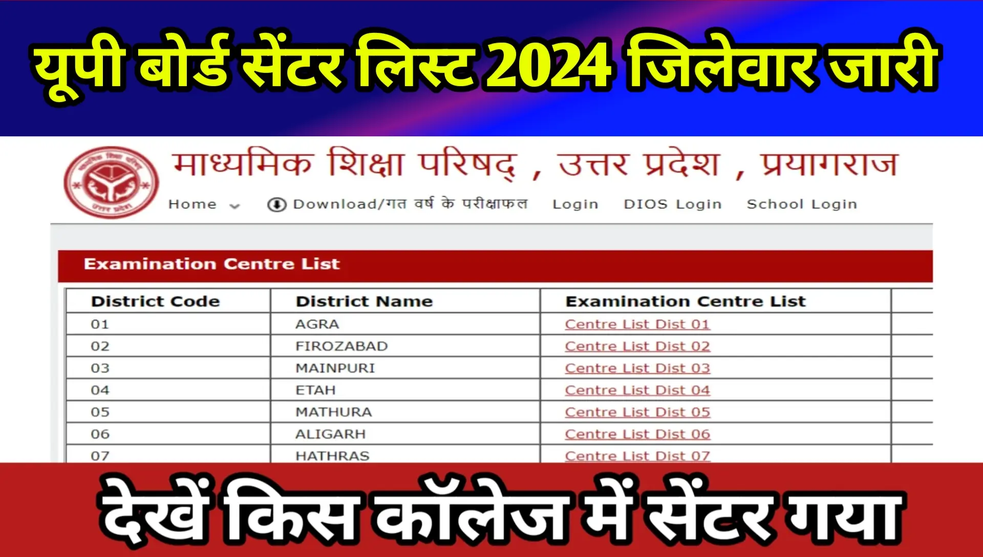 UP Board Centre List 2024 District wise Jari