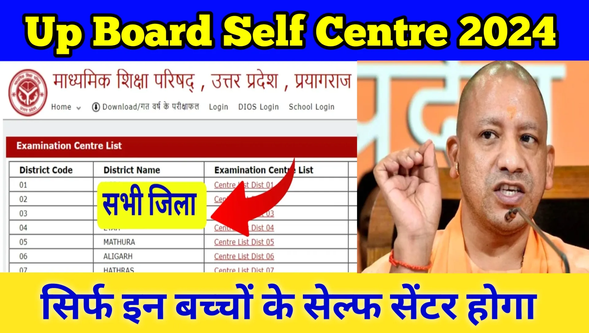 Up Board Self Centre 2024 Pdf Download