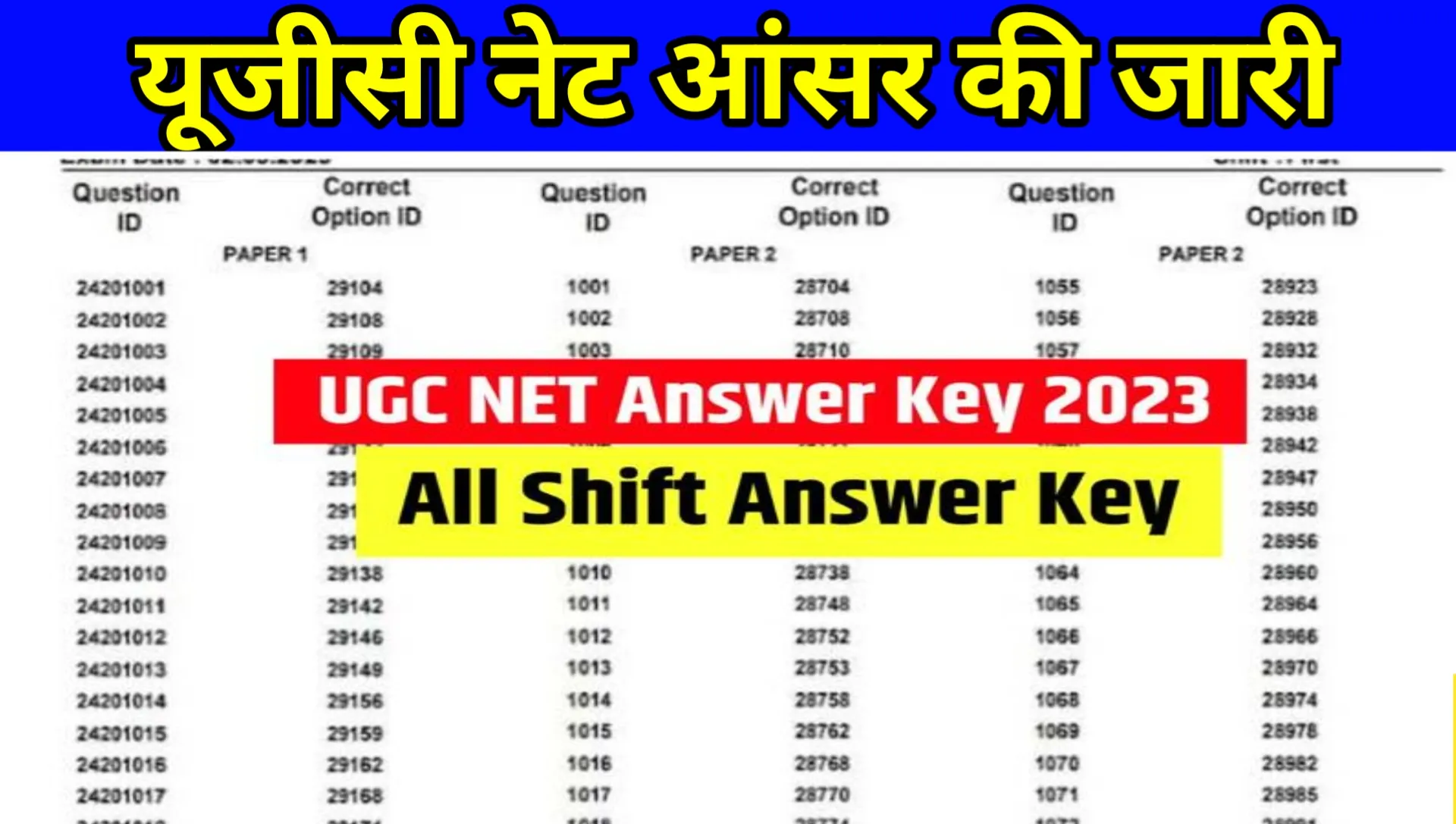 UGC NET December 2023 Answer Key