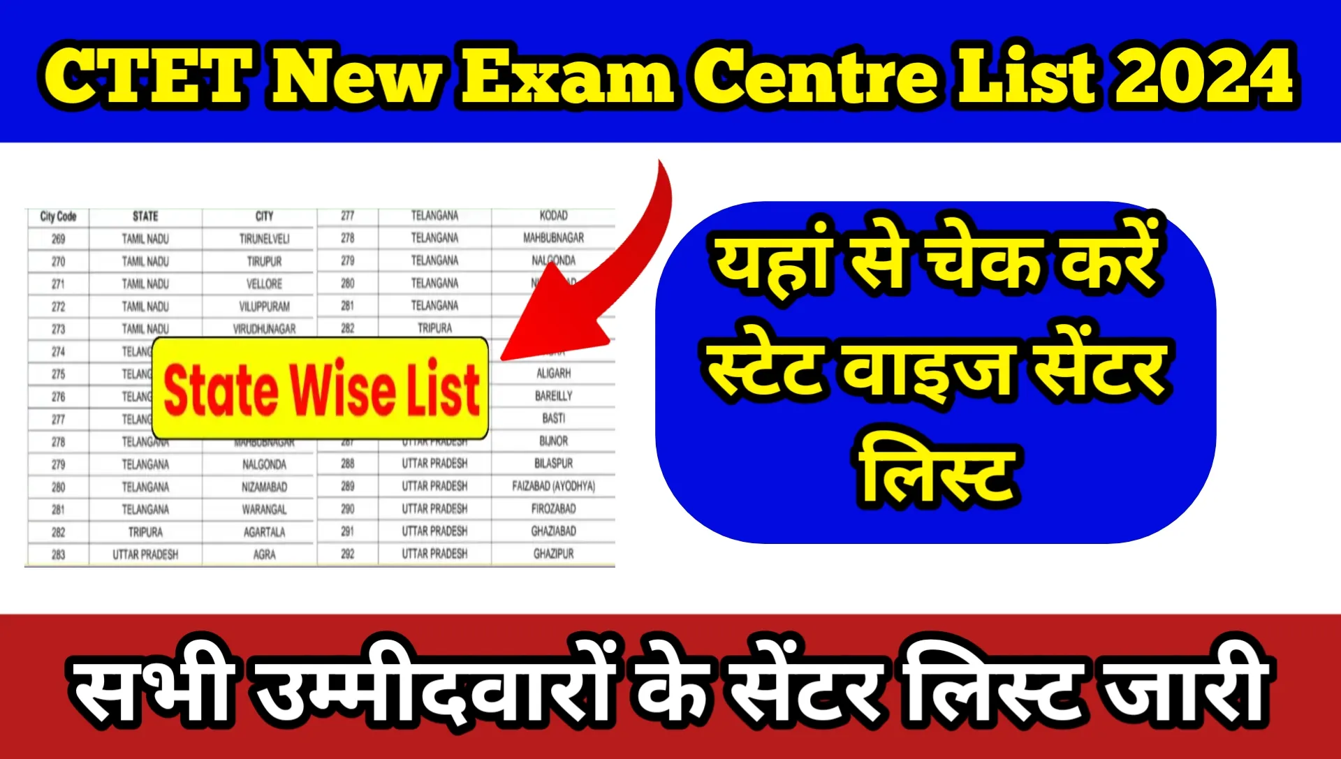 CTET New Exam Centre List 2024 Jari