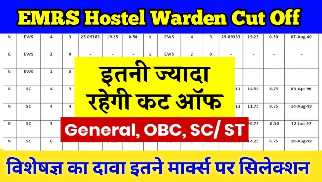 EMRS Hostel Warden Expected Cut Off