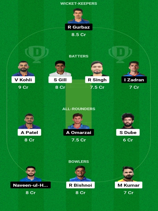 IND vs AFG 2nd T20 Dream 11 Prediction