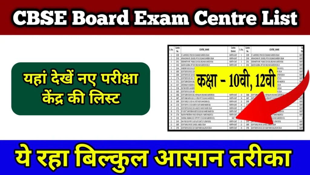 CBSE Board Exam Centre List 2024 Pdf Download