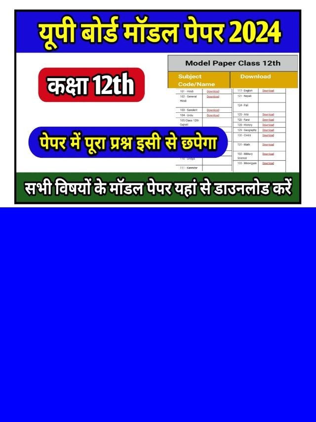 UP Board Class 12th Viral Paper 2024