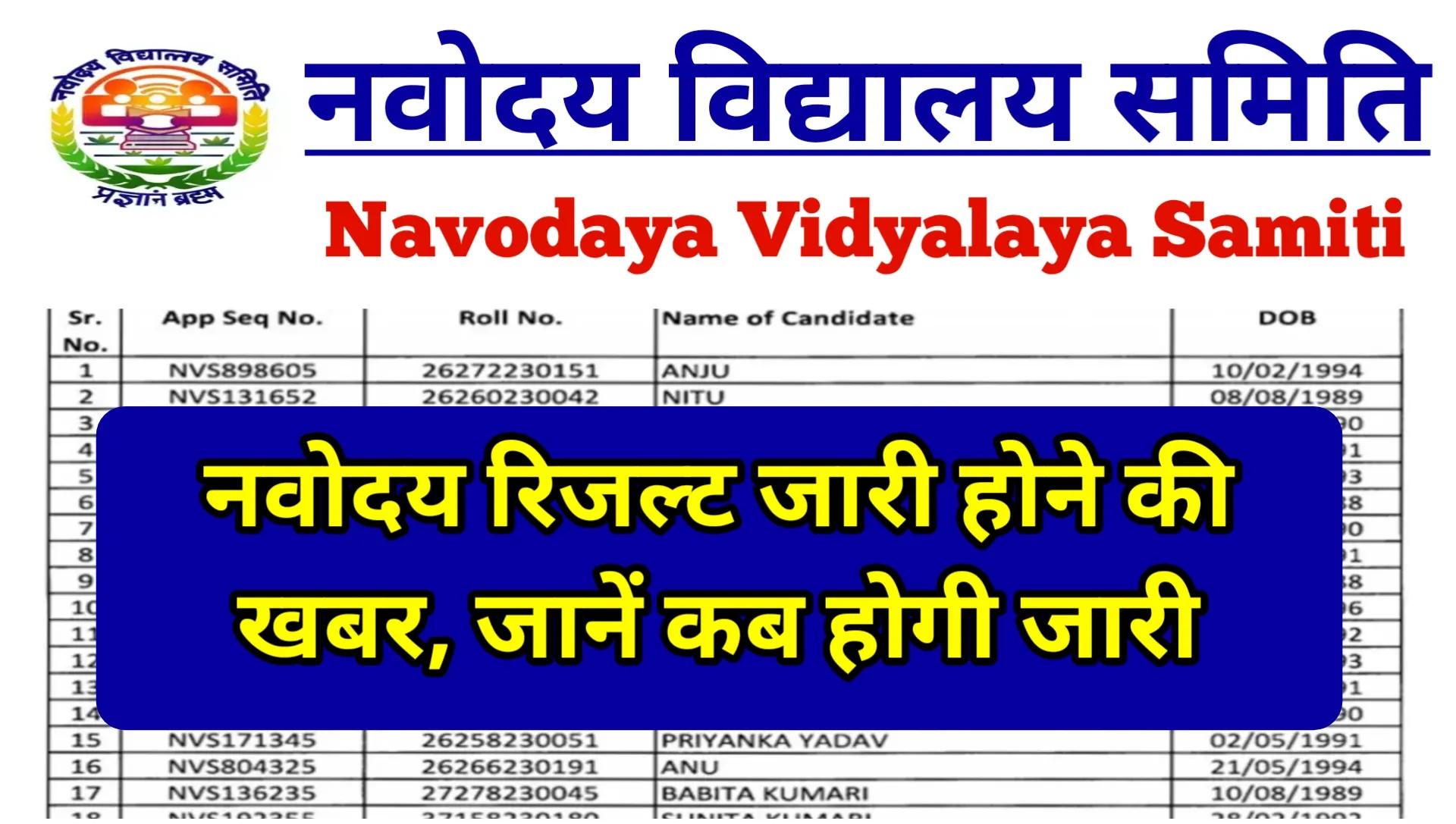 JNV Class 6th Result 2024