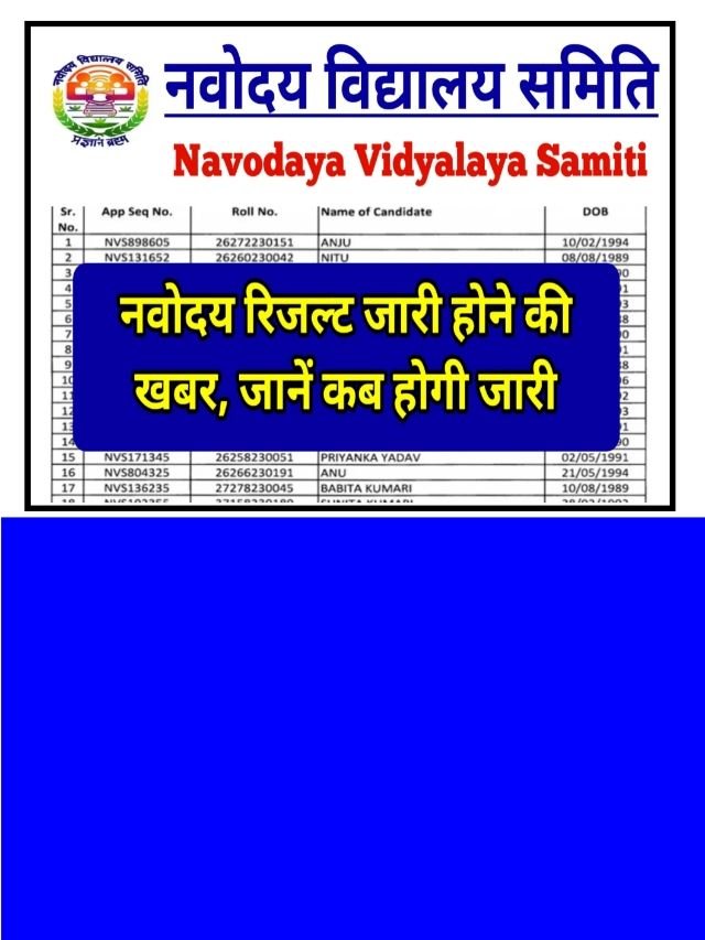 Navoday Class 6th Result 2024