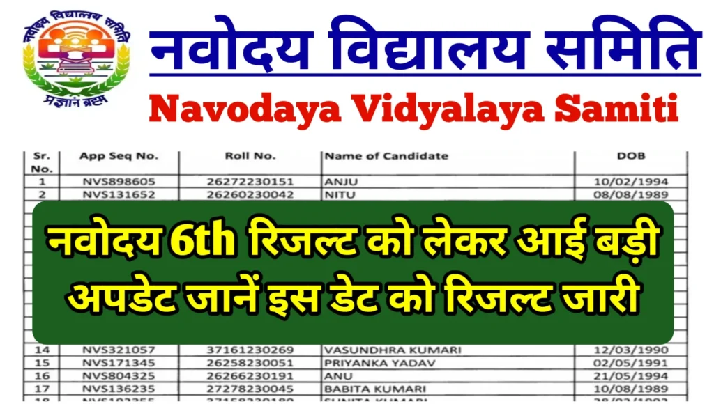 Navodaya Class 6th 2024 Kab Aayega