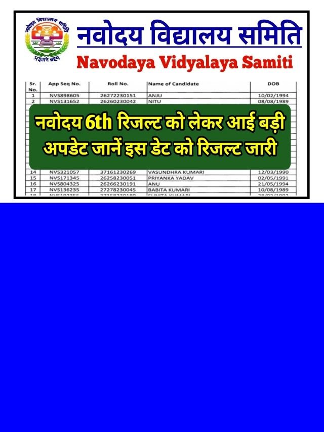 Navodaya 6th Result