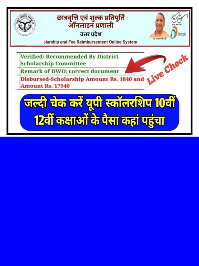 UP Scholarship Kab Aayegi 2024